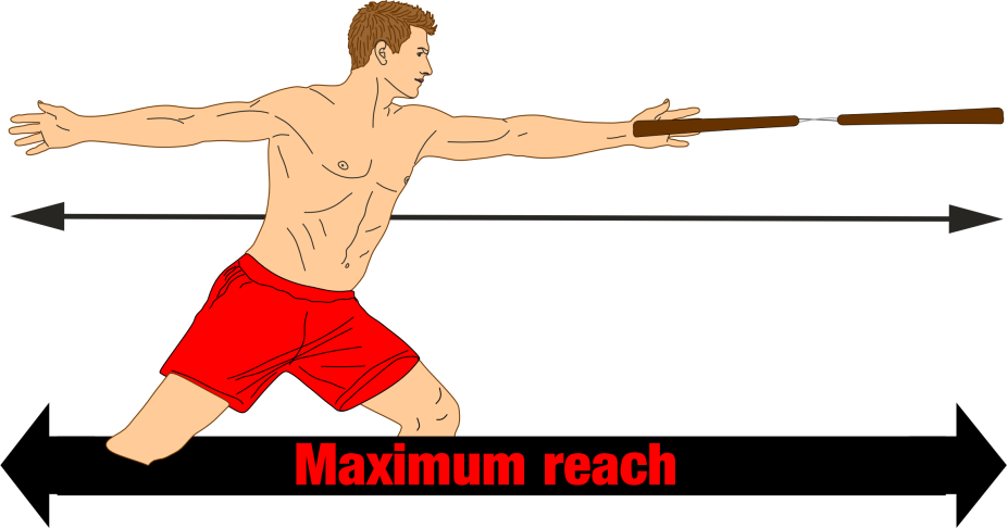 Maximum reach principle in martial arts technique and strategy