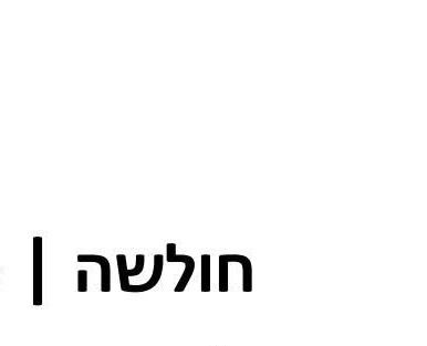 דברים שלעולם לא תבינו