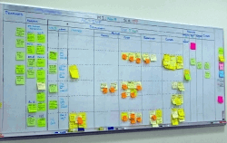 kanban