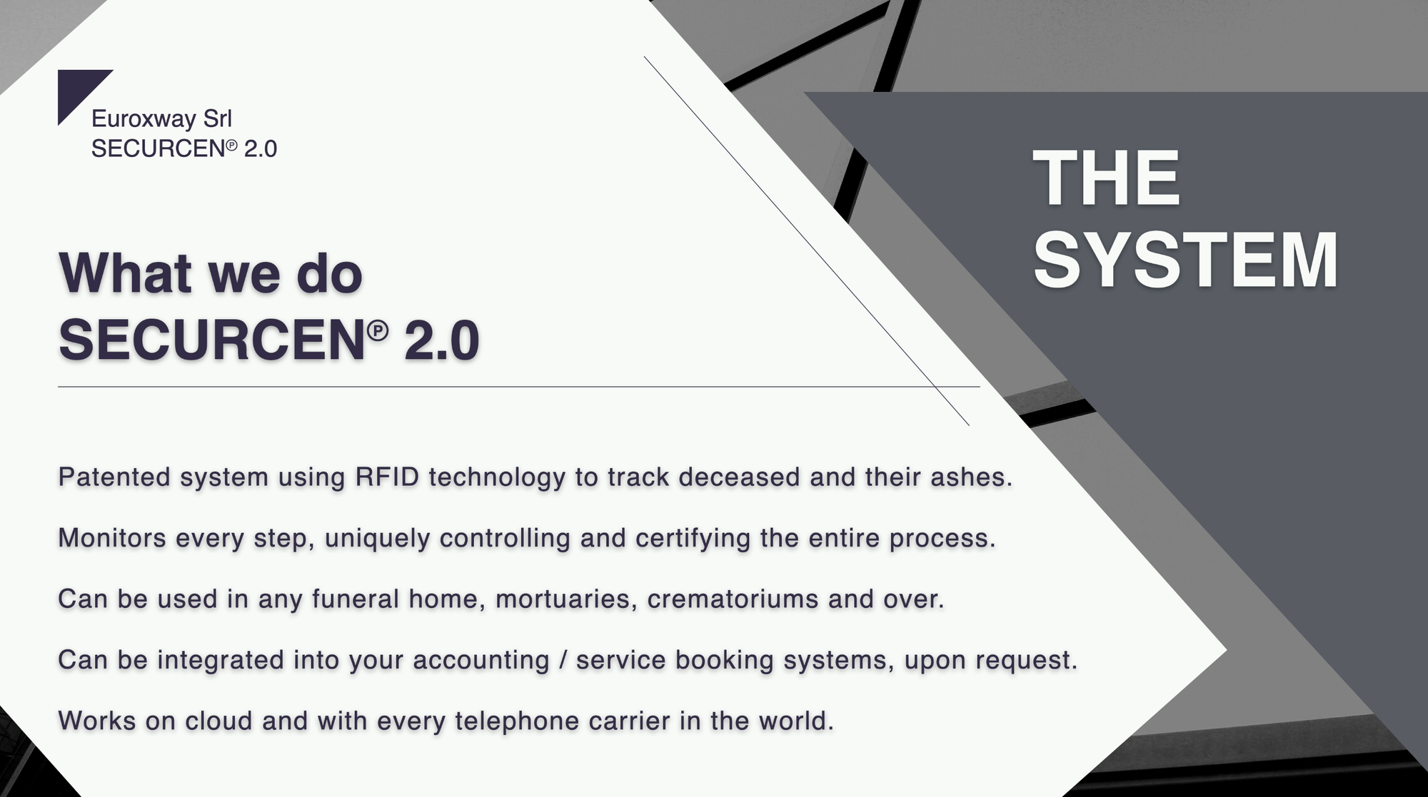 SECURCEN℗ 2.0 Patented Traceability System