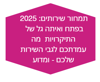 הפורום היזרעאלי לעסקים - מפגש 37