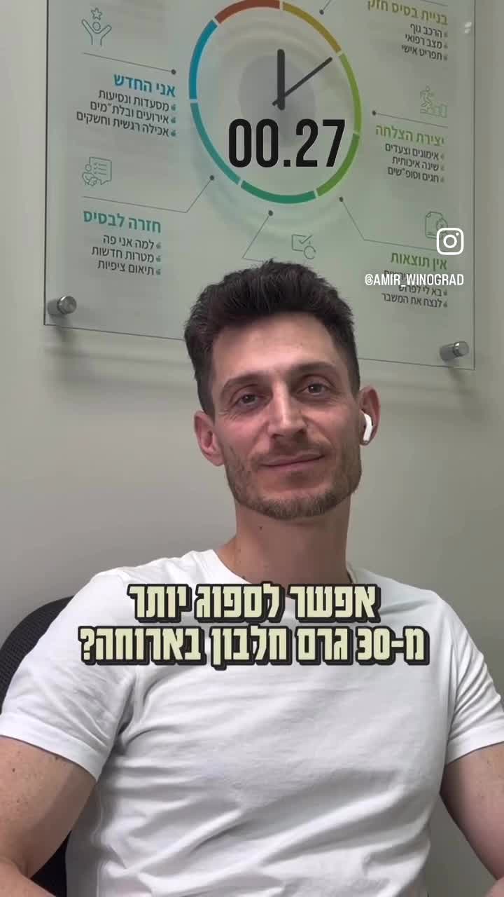 מיתוסים בנושאי תזונה ב30 שניות