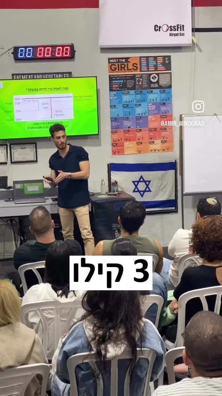 מה הקצב הנכון לרדת במשקל?