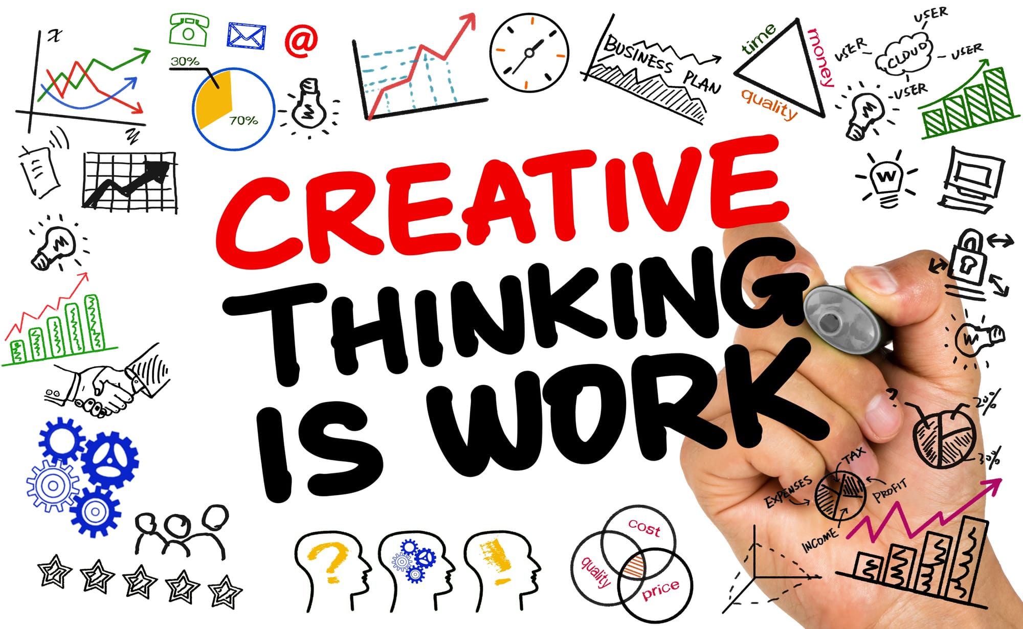 Turning Creative Talent Into a Lasting and Profitable Business