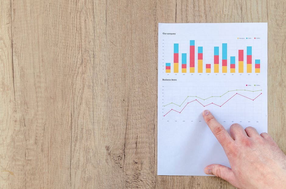 A person analyzing financial data, pointing to charts and graphs.