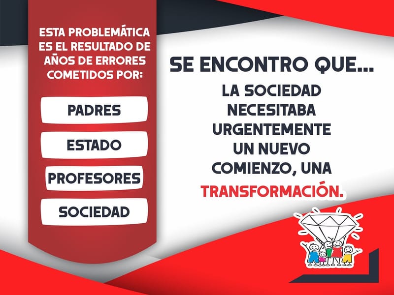 Estudio realizado  en el Área metropolitana de Bucaramanga año 2012 thumbnail