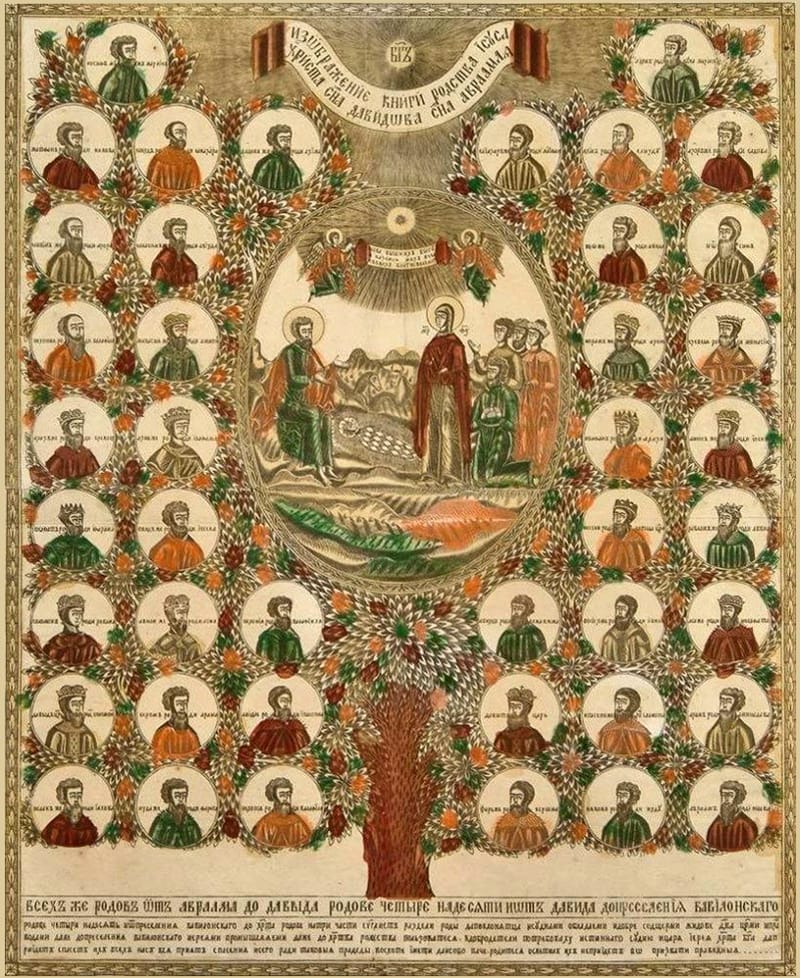 Sunday before Nativity