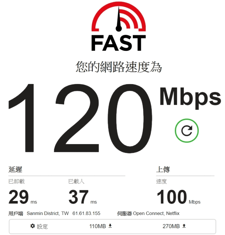 新高雄有線電視(大大寬頻)120M/120M光纖網路試用心得