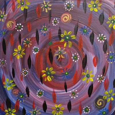 Workshops image