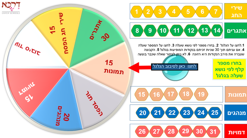 משחק לימודי  "עושים סדר" - תחרות בין קבוצות באמצעות אתגרים ומשימות בכתה - מצגת דיגיטלית
