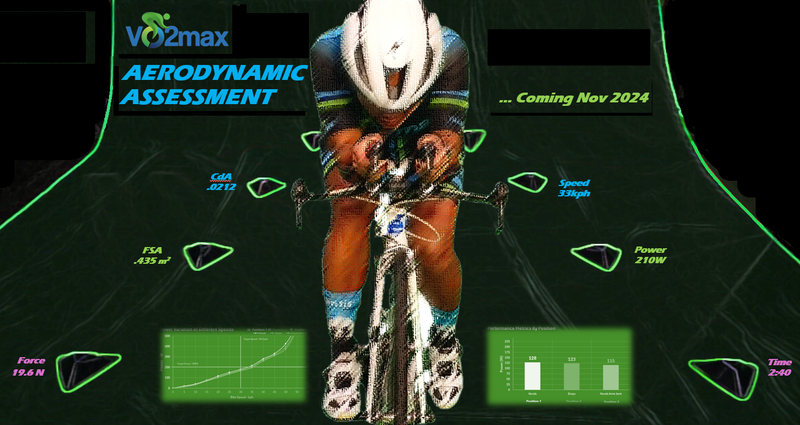 Aerodynamic Profiling