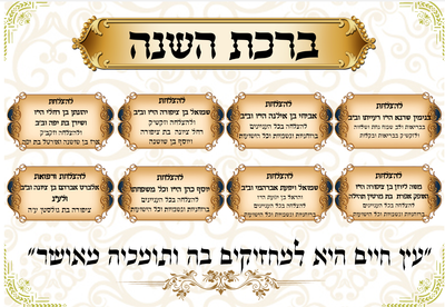 לתרומות והקדשות לבית הכנסת image