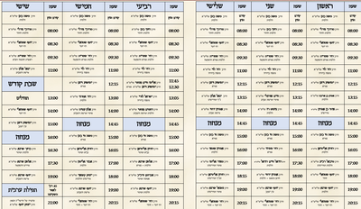טבלת שיעורי תורה