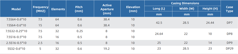 Laterally Focused Array