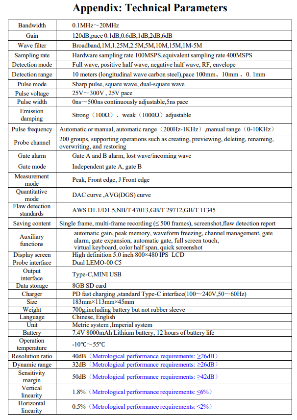 Ultrassom Convencional UT-80