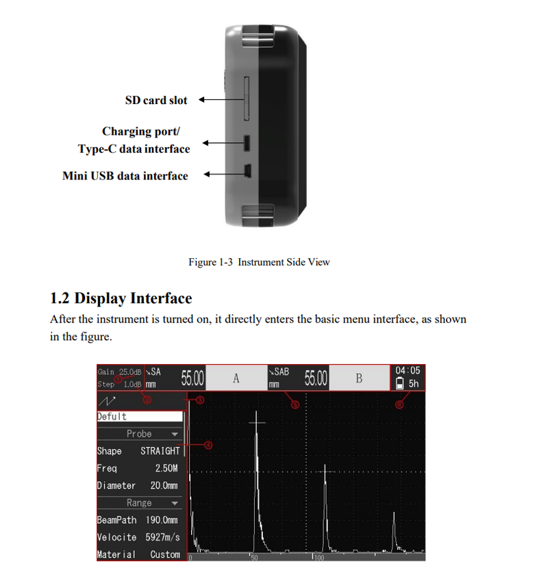 Ultrassom Convencional UT-80