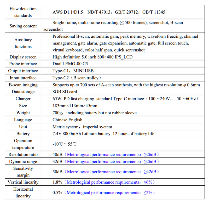 Ultrassom Convencional UT-100