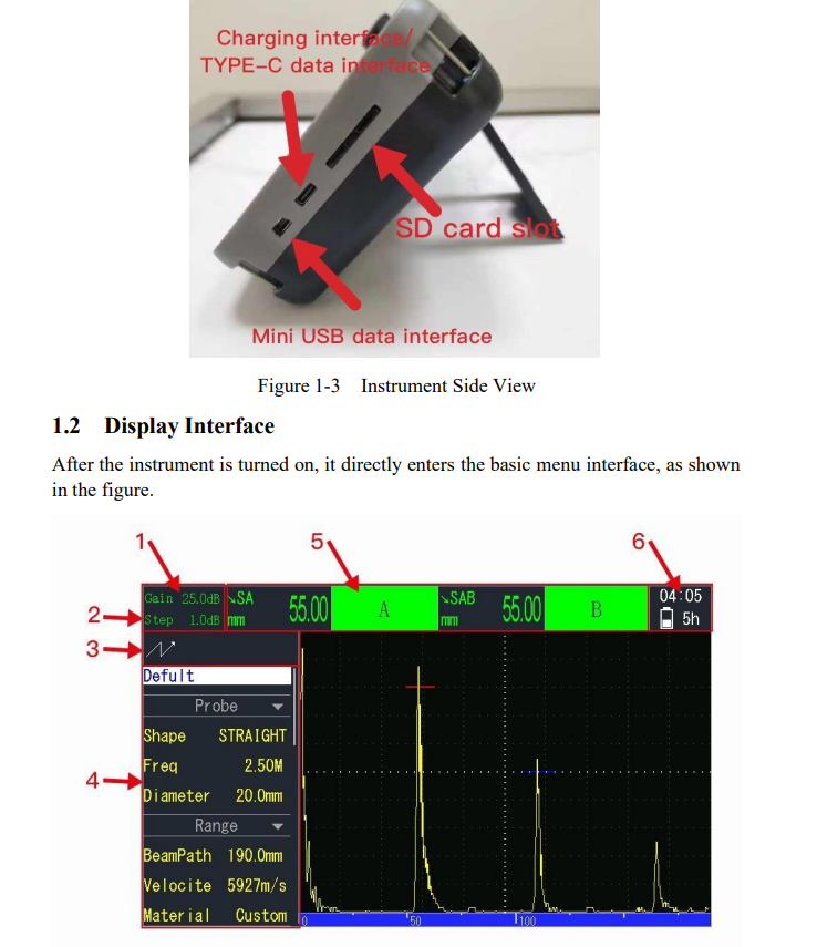 Ultrassom Convencional UT-100