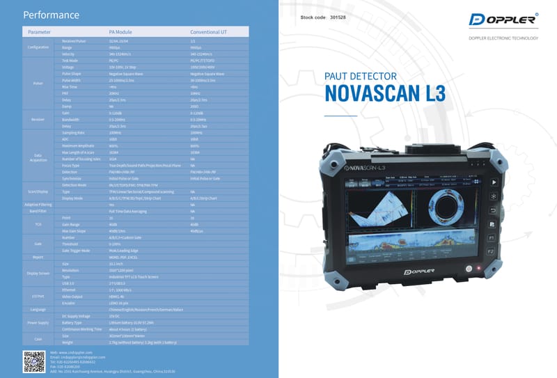 Novascan L3