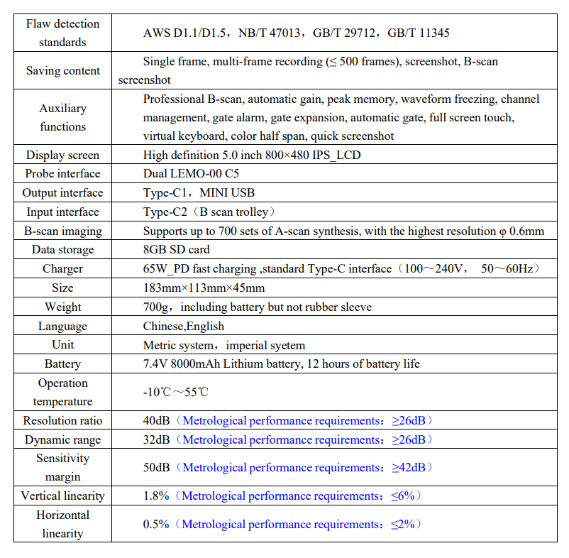 Ultrasonido convencional UT-100