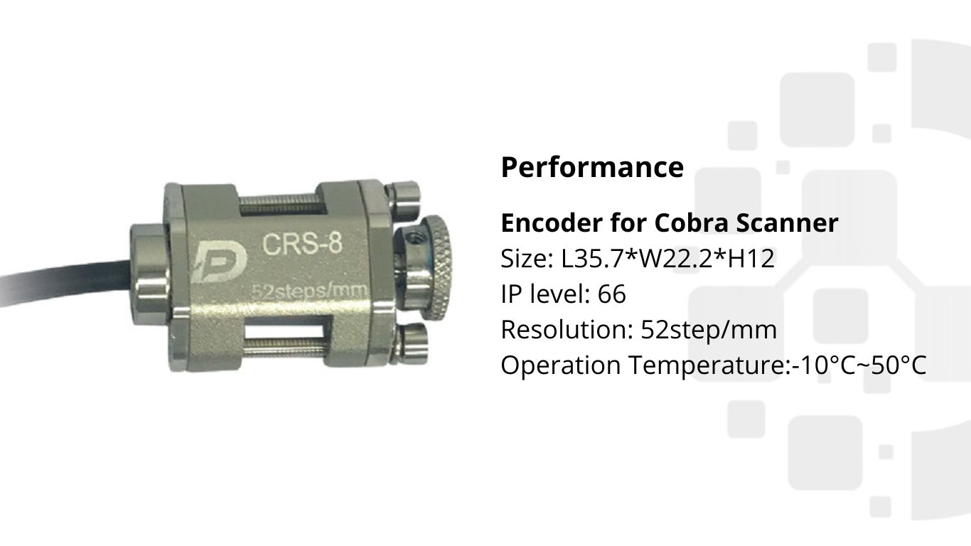 Codificador para escáner Cobra