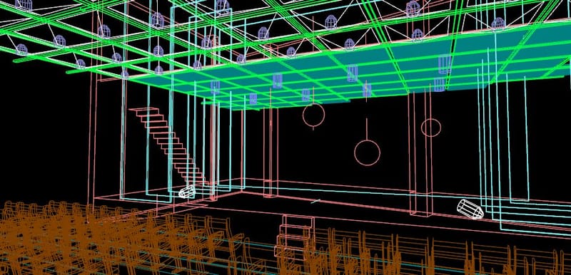 PLOTS RIDERS E ETCETERA