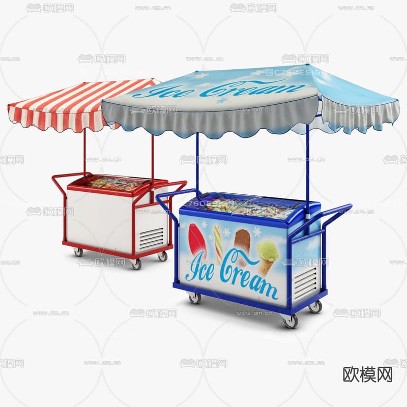 "لديك صلاحية وصول محدوده"