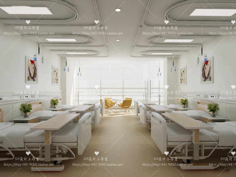 "لديك صلاحية وصول محدوده"