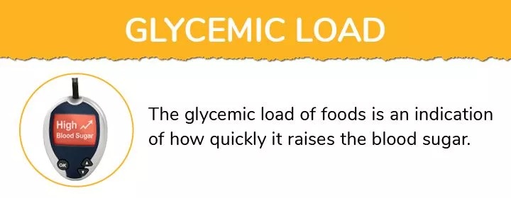 glycemic load calculations