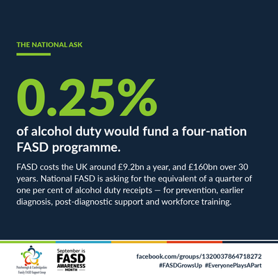 FASD Awareness Month
FASD Grows Up Part 12: FASD costs the UK around £9.2 billion a year.