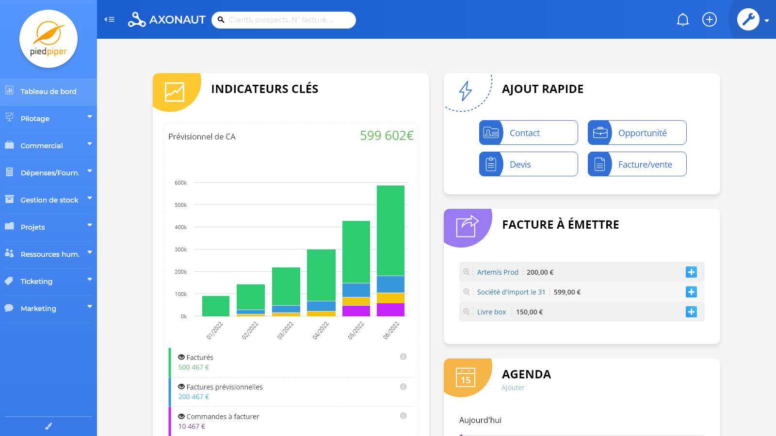 Dashboard axonaut