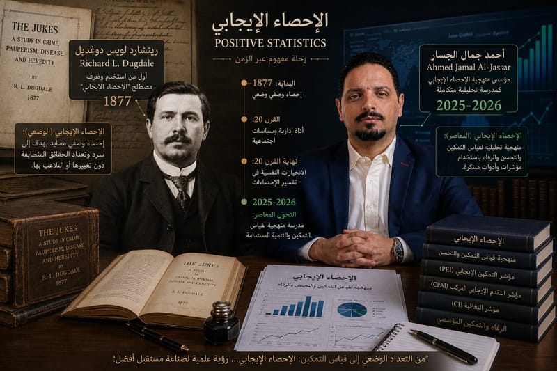 تاريخ مفهوم الإحصاء الإيجابي: من المصطلح الإحصائي إلى المنهجية الحديثة