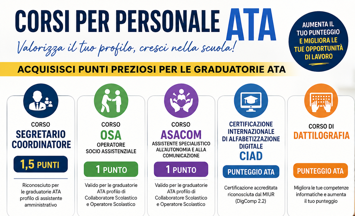 Corsi per il Personale ATA – Titoli e Certificazioni per le Graduatorie ATA