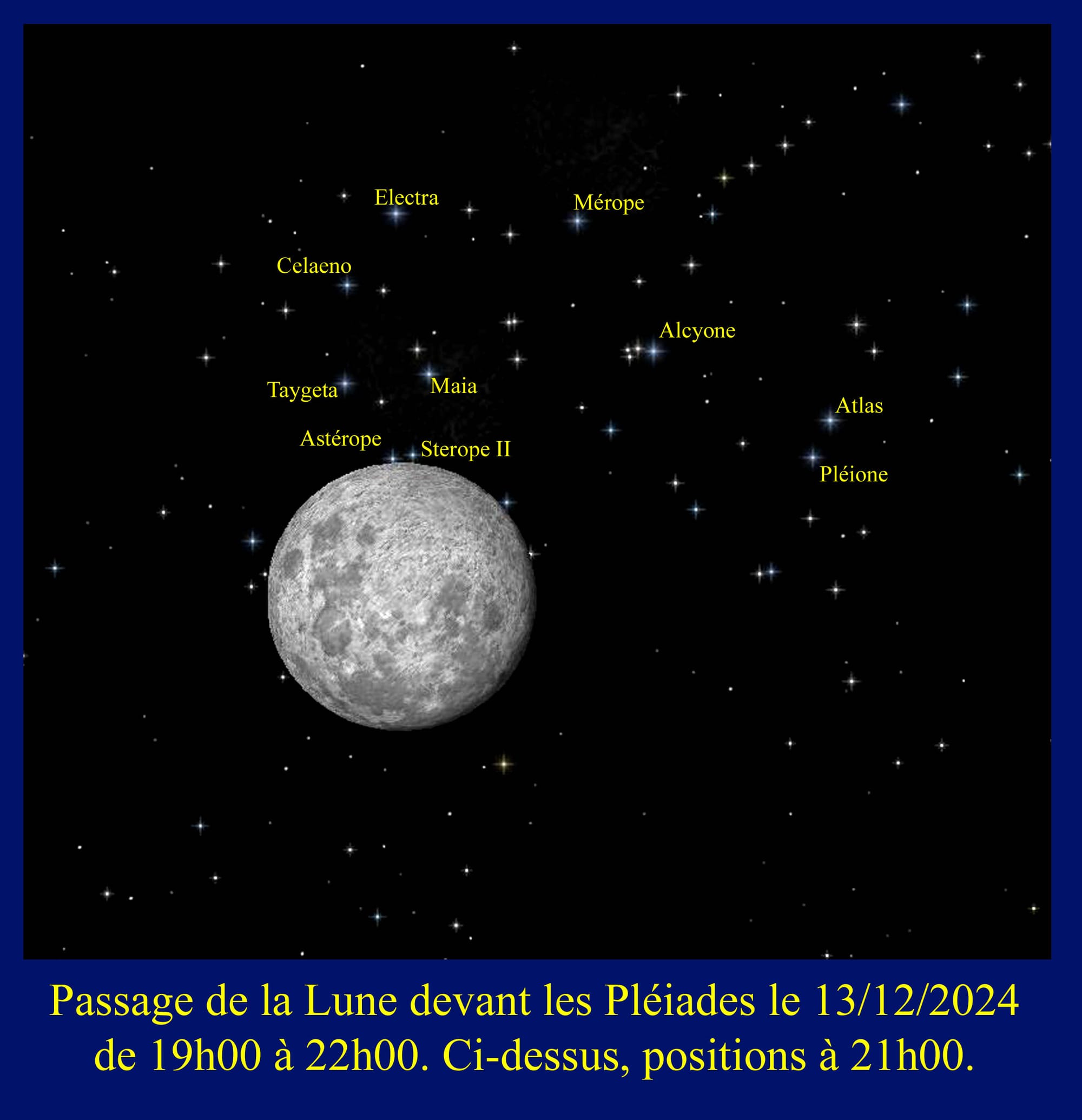 Le ciel en décembre 2024