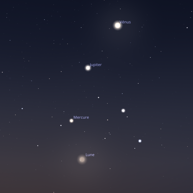 Le ciel en juin 2026