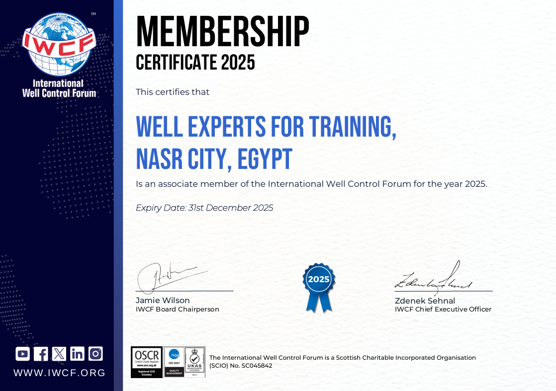 IWCF Membership