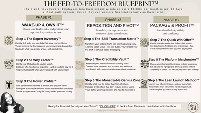 Navigating Career Transitions: Strategies for Federal Employees