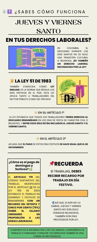 ✝️📅 ¿Ya sabes cómo funcionan laboralmente el Jueves y Viernes Santo?