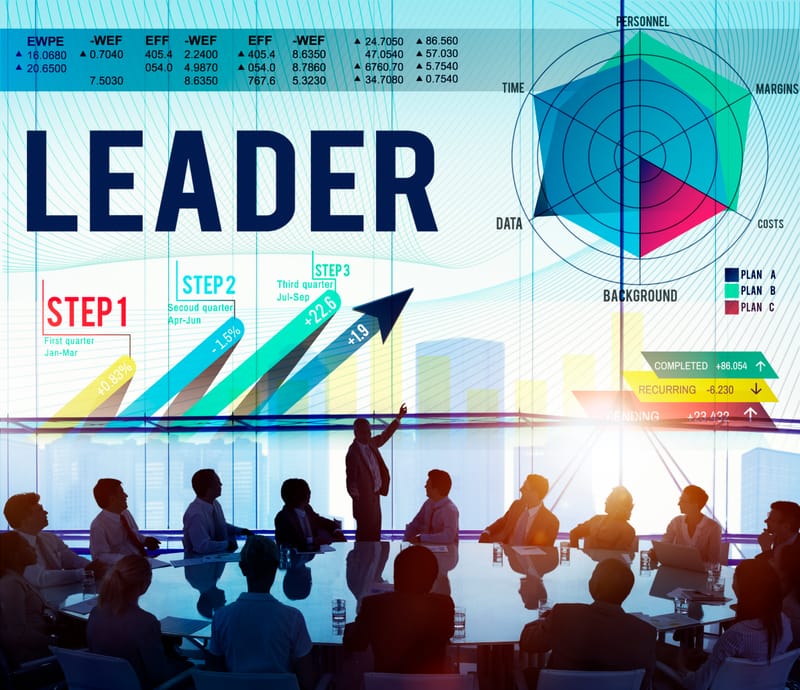 Leadership & Management
