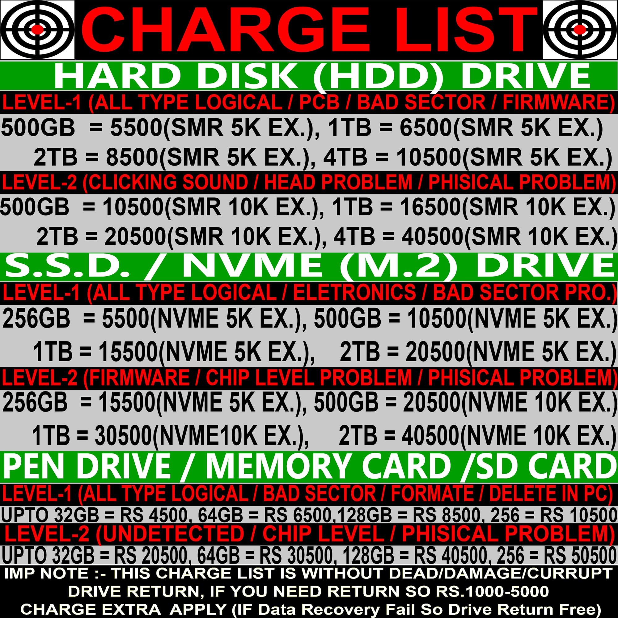 DATA RECOVERY SERVICE PRICE LIST