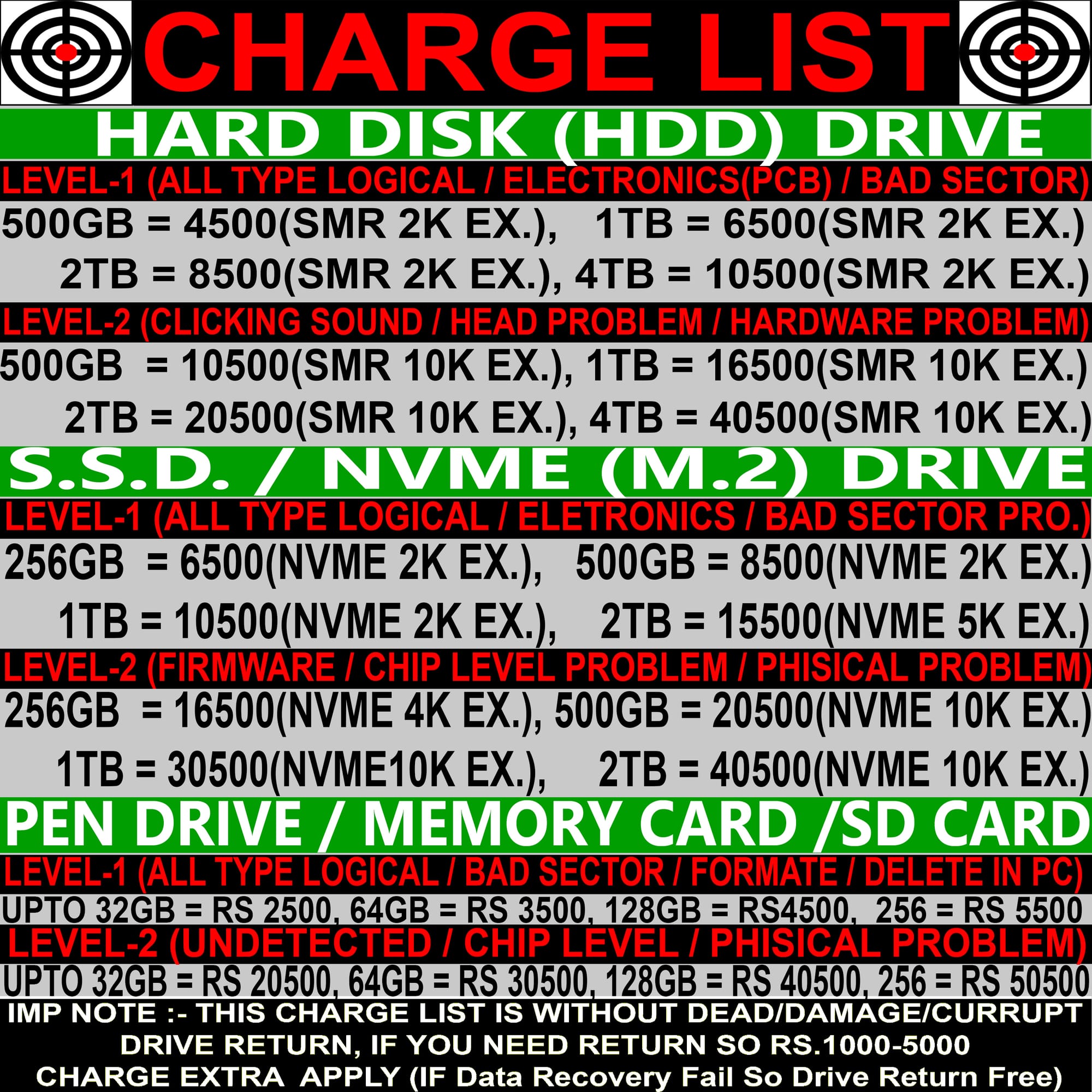 DATA RECOVERY SERVICE PRICE LIST