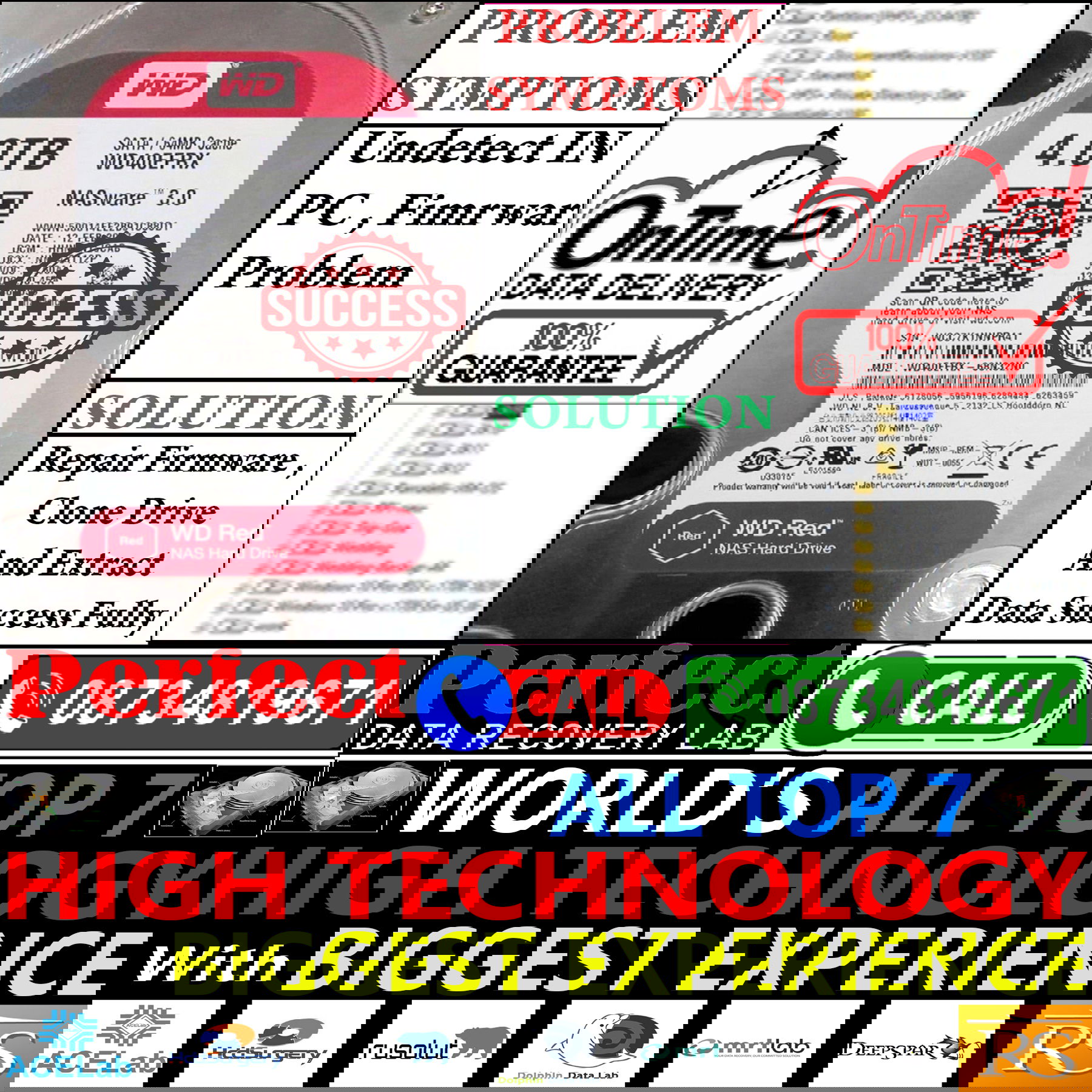 Recover Your Data – Fast and Secure with Perfect Data Recovery