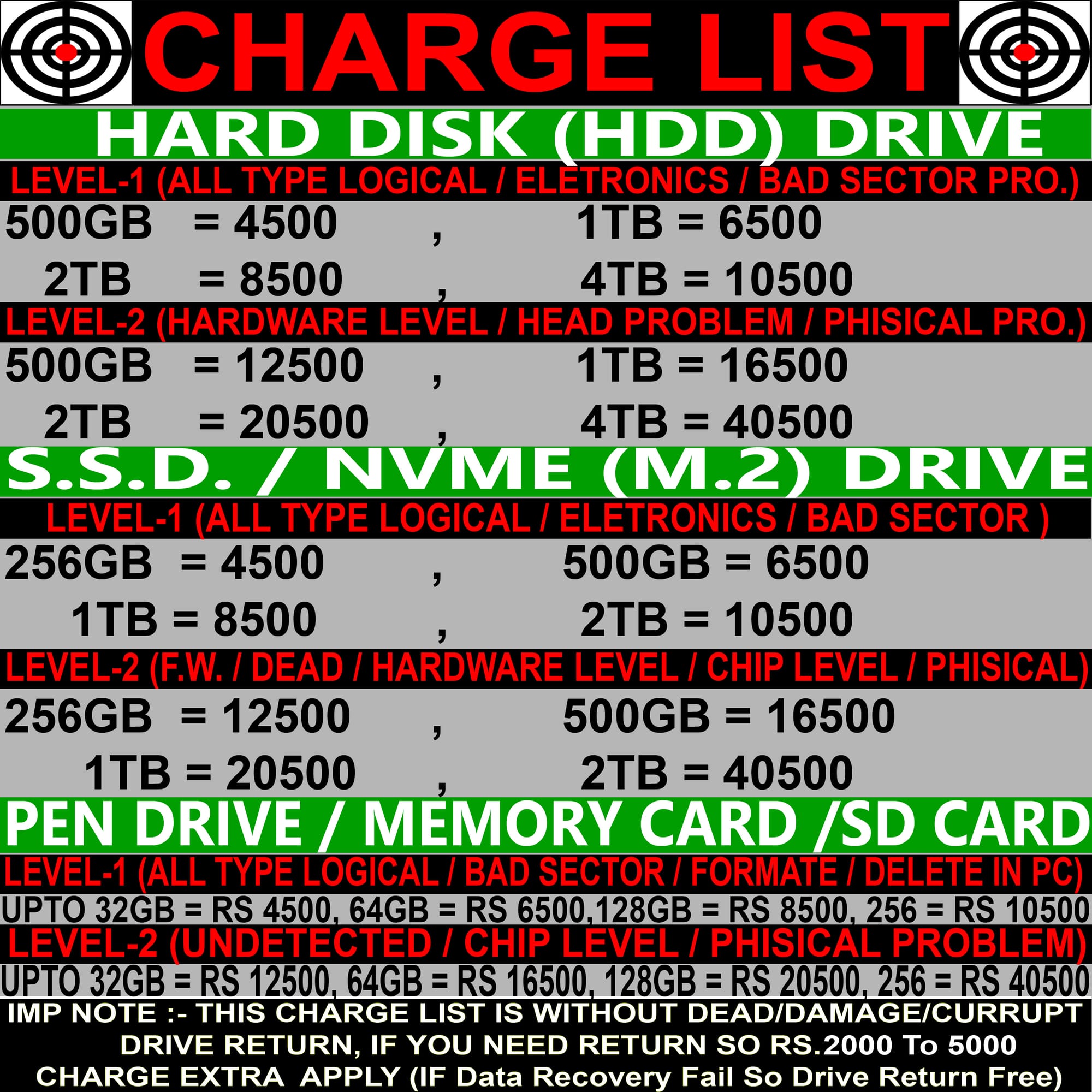 DATA RECOVERY SERVICE PRICE LIST