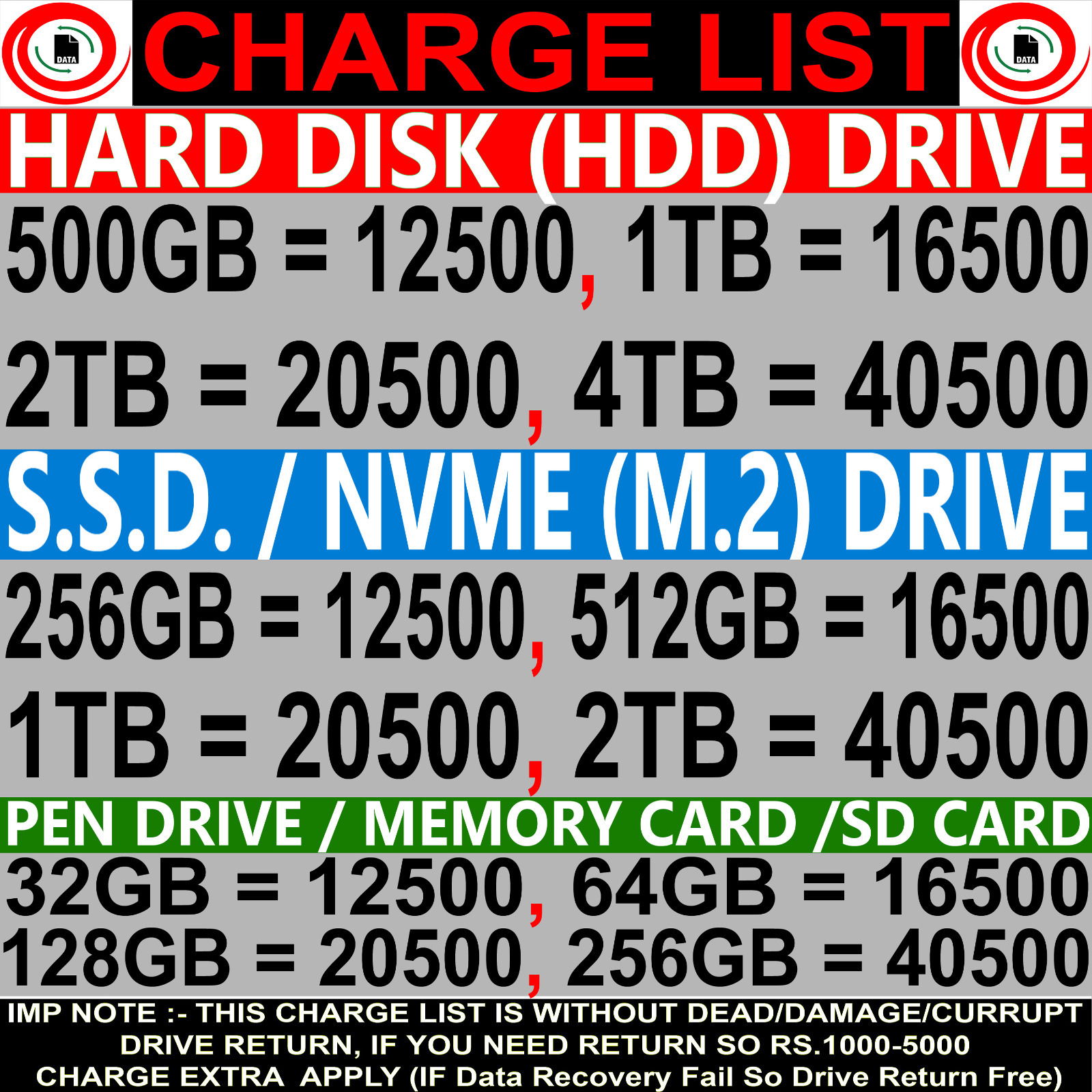 DATA RECOVERY SERVICE PRICE LIST