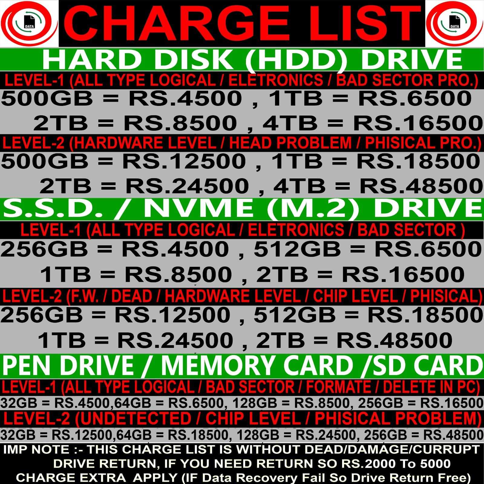 DATA RECOVERY SERVICE PRICE LIST