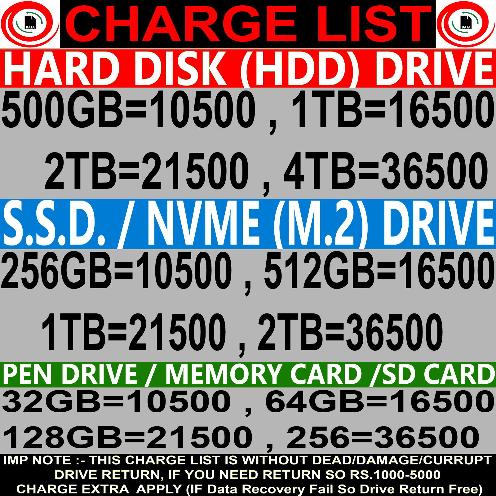 Data Recovery Price List In Mumbai