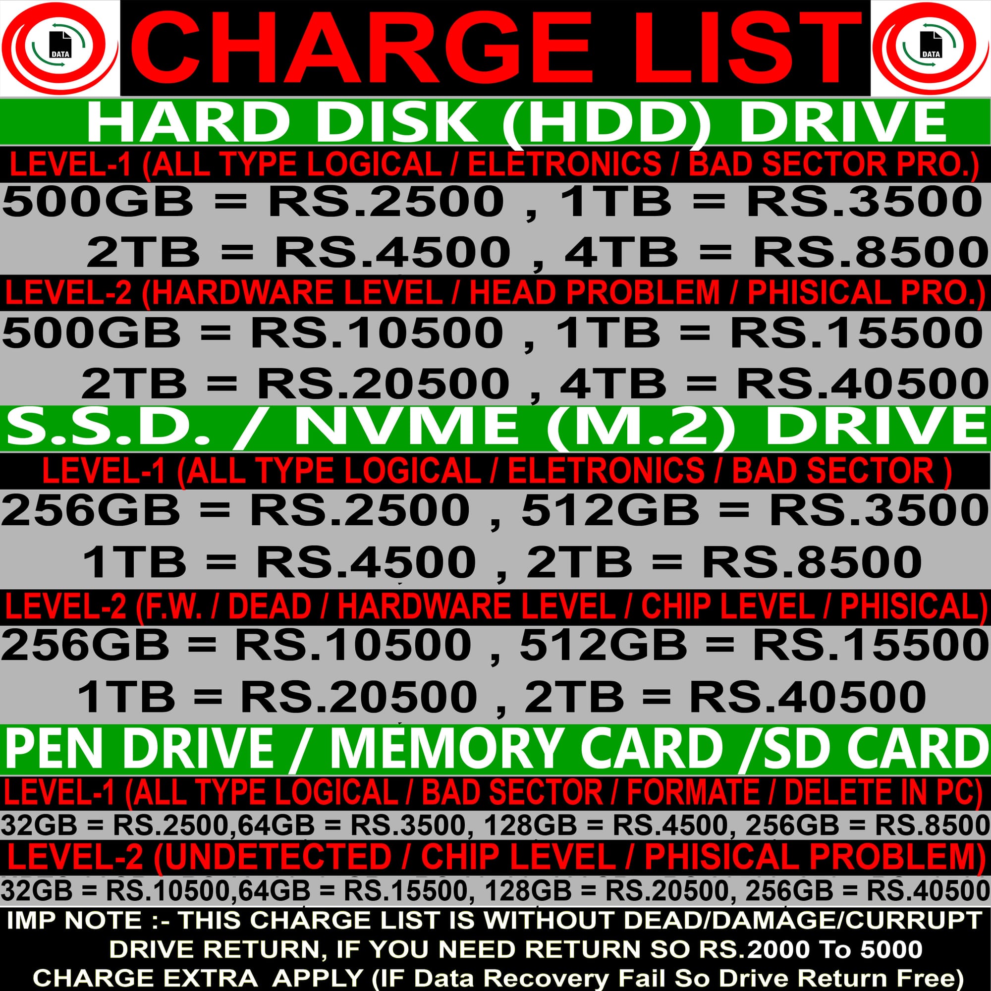 Data Recovery Price List In Mumbai