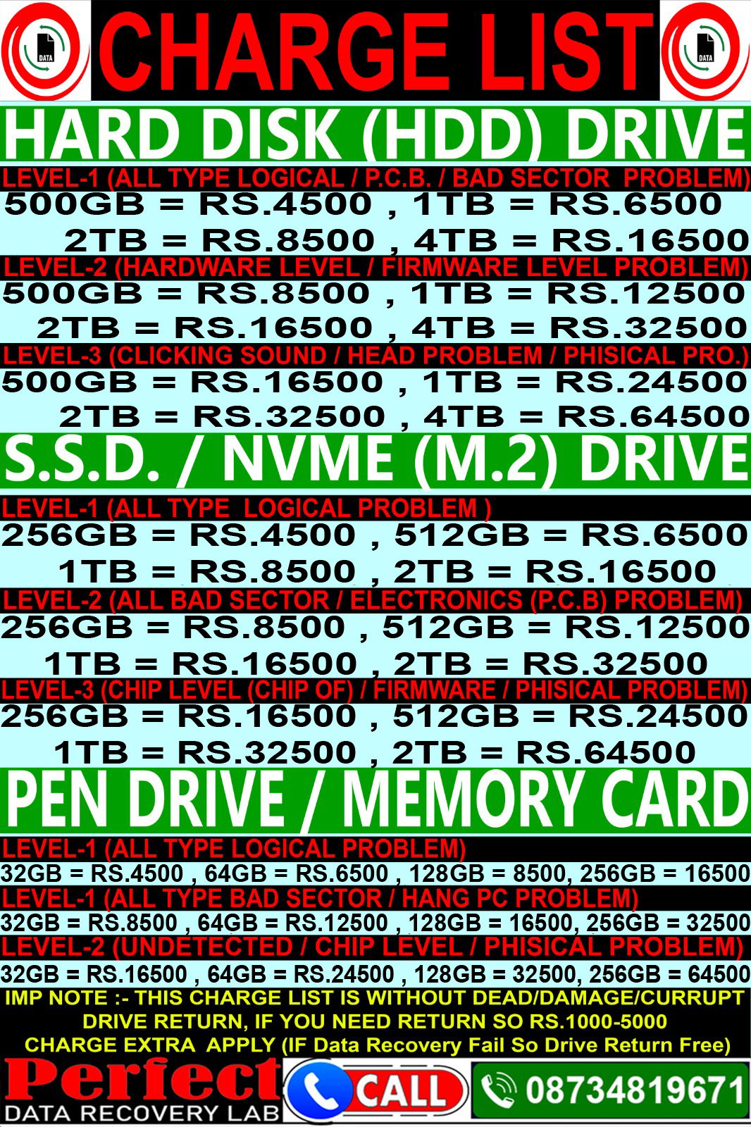 Data Recovery Price List In Mumbai