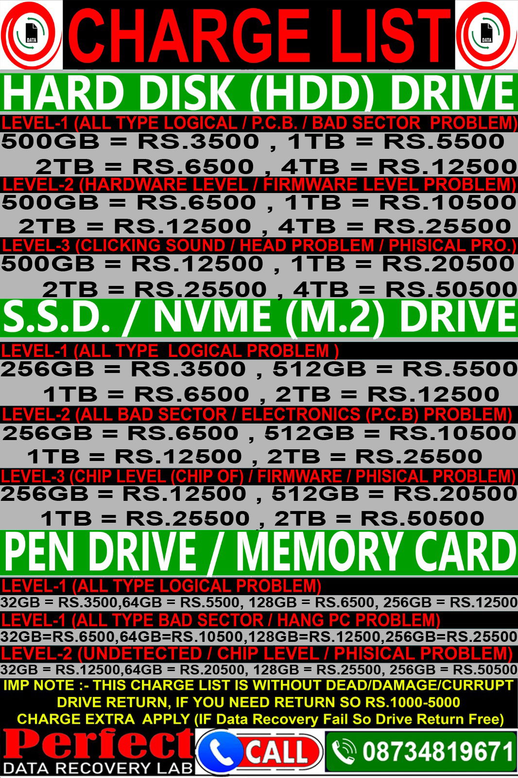 Data Recovery Price List In Mumbai