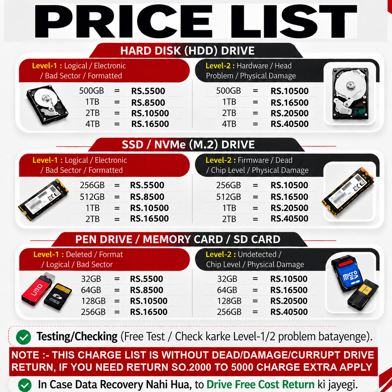Data Recovery Price List In Mumbai